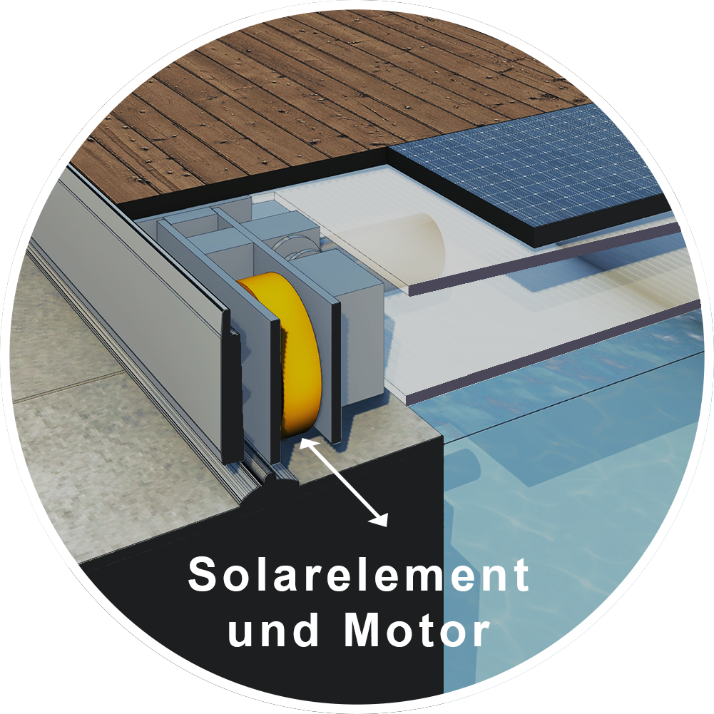 poolüberdachung solarantrieb