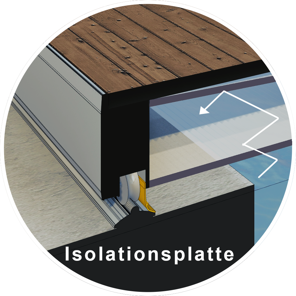 poolüberdachung mit isolation